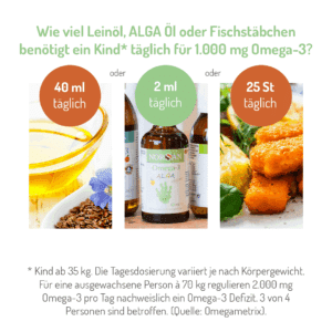 Omega-3 ALGA