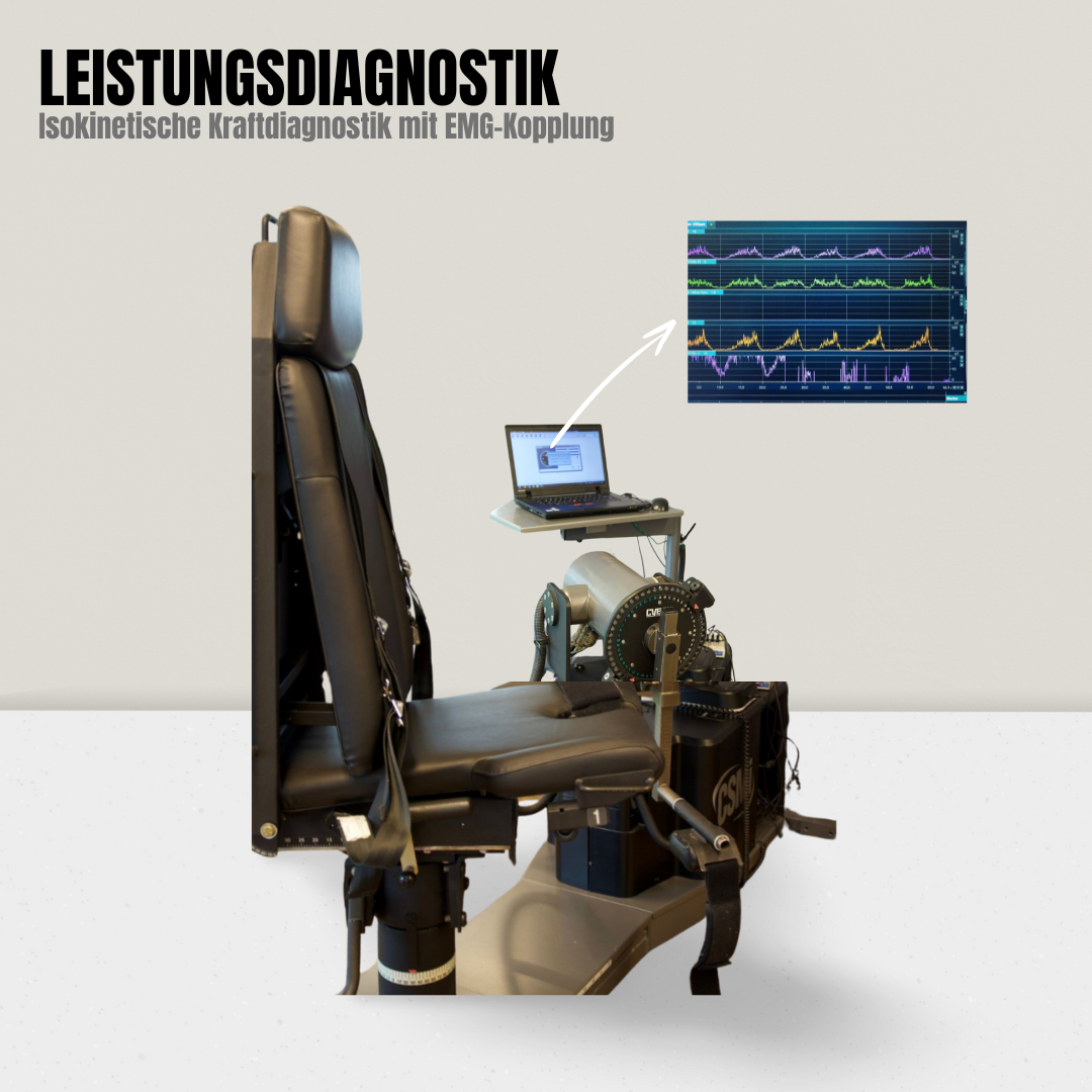 Leistungsdiagnostik - isokinetische Kraftdiagnostik mit EMG-Kopplung