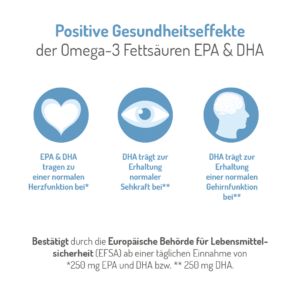 Omega-3 Arktis Kapseln