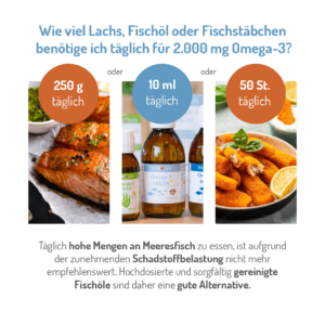 Omega-3 Arktis