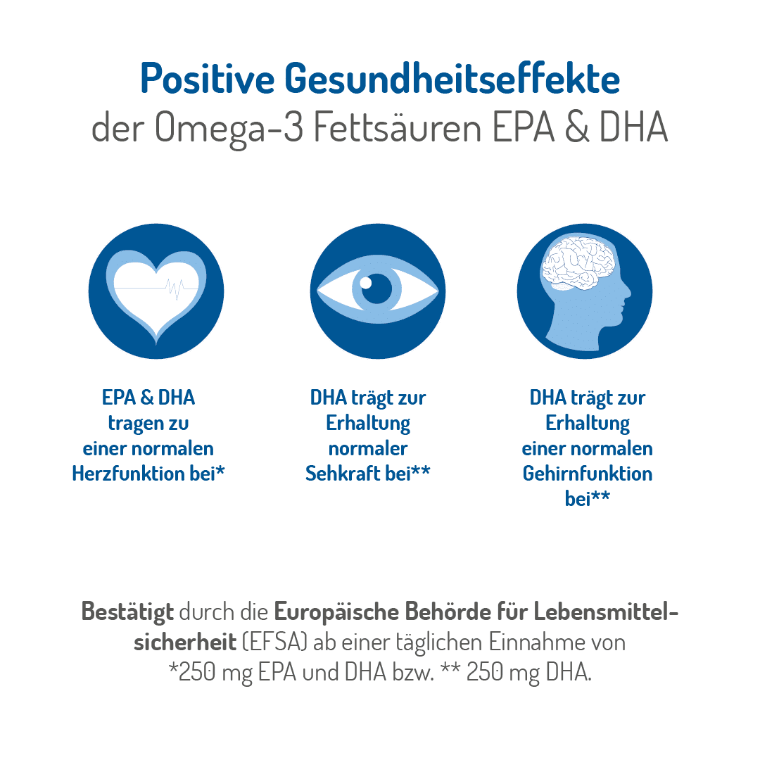Omega 3 Total Öl