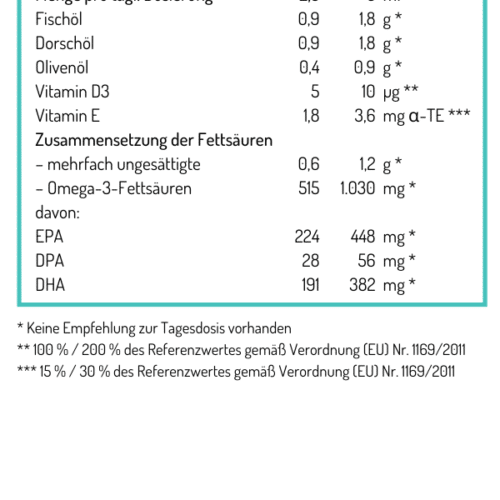 Omega-3 FISK Öl