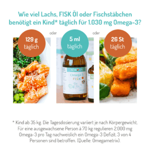 Omega-3 FISK Öl