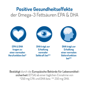 Omega-3 Kapseln