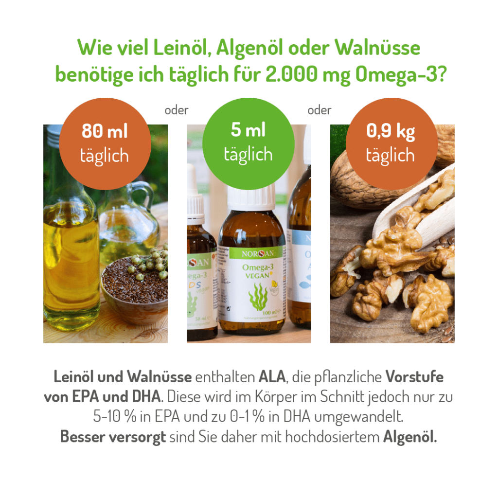 Omega-3 Vegan